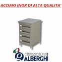 Cassettiera in acciaio inox 4 cassetti Prof. 60 • LINEA ECO